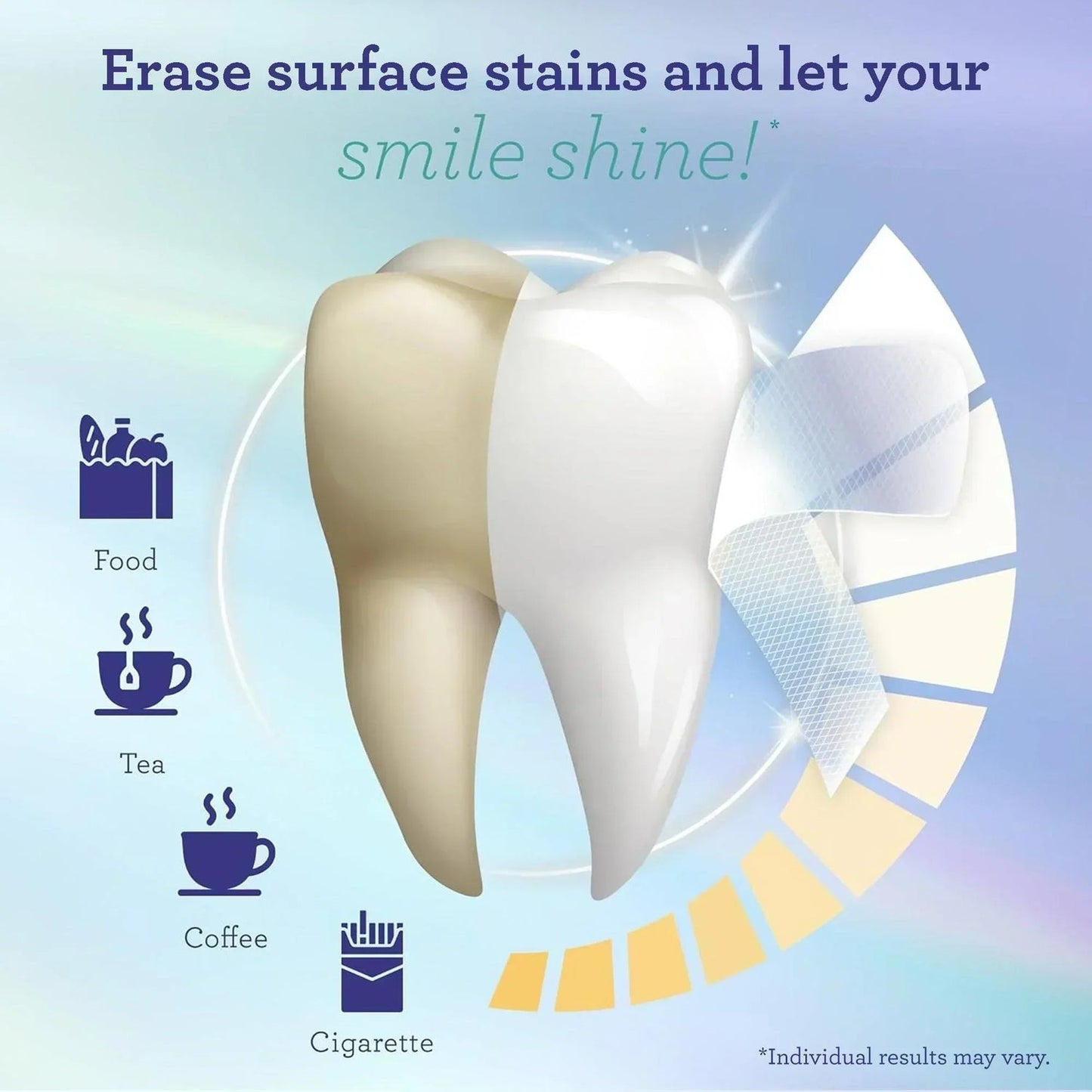 GuruNanda Teeth Whitening Strips