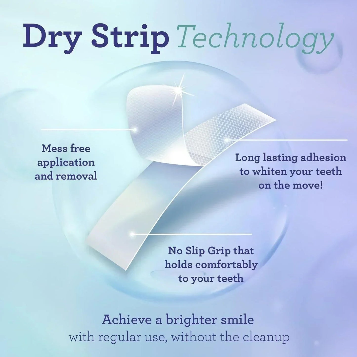 GuruNanda Teeth Whitening Strips