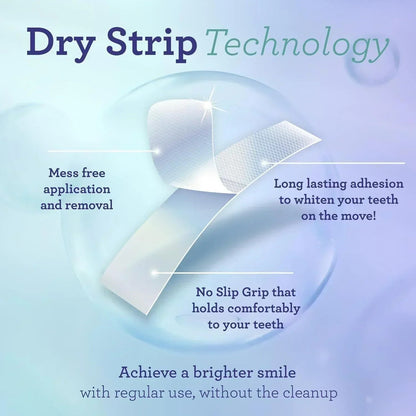 GuruNanda Teeth Whitening Strips